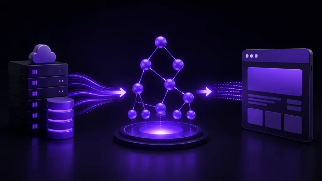 React Server Components web development Hyderabad — NRS Technologies