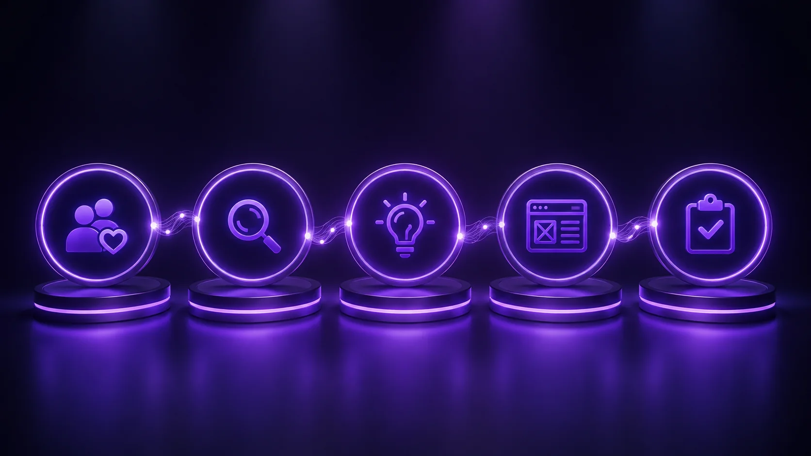 design thinking UX process Hyderabad — NRS Technologies