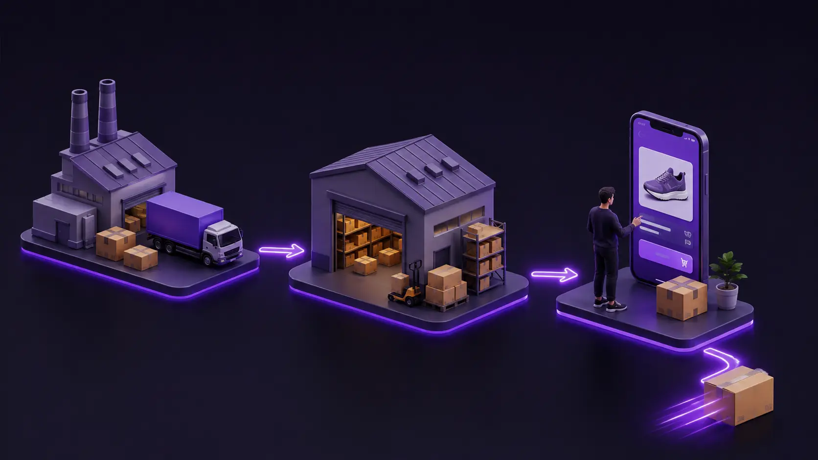 dropshipping development India — NRS Technologies